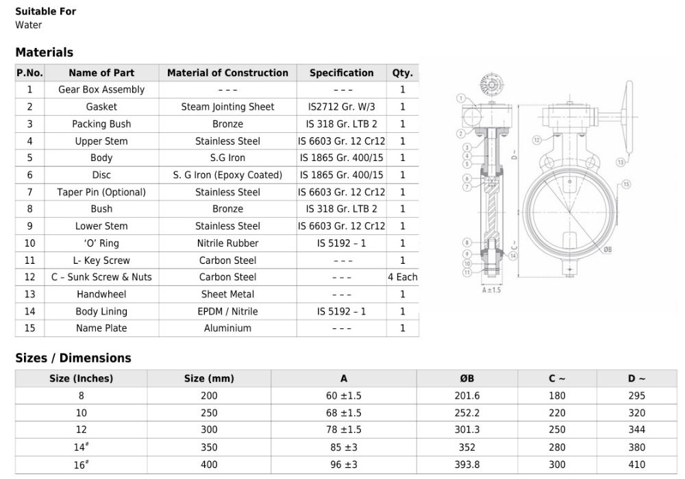 Butterfly Valve (Wafer Type) PN 1.6 with S.G Iron Disc - Gear Operated